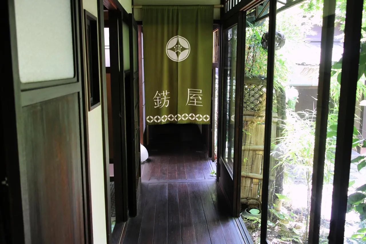 alojamiento tradicional. Dónde dormir en Kioto Japón.