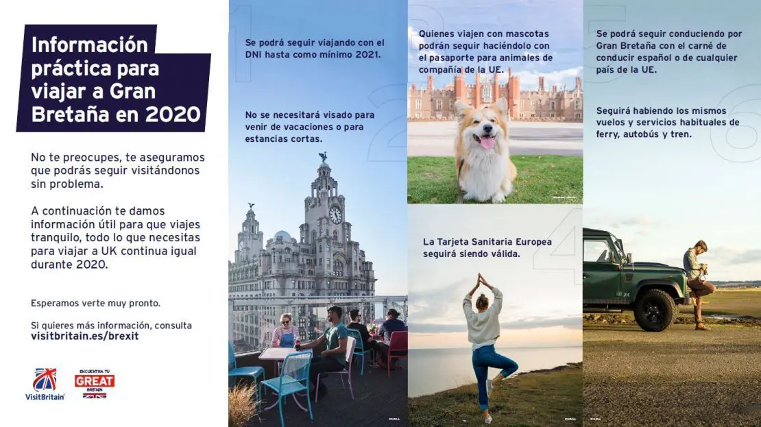 Información práctica para viajar a Reino Unido en 2020
