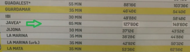 Foto tomada del cartel de los taxis del Ave de Alicante a Jávea