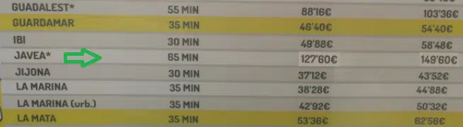 Foto tomada del cartel de los taxis del Ave de Alicante a Jávea